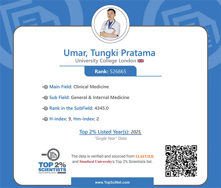 Indonesian physician Dr. Tungki Pratama Umar, a graduate of University College London, has been named in Stanford University’s World’s Top 2% Scientists 2025 list for Clinical Medicine, ranking 4,345th in General & Internal Medicine.